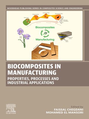 cover image of Biocomposites in Manufacturing